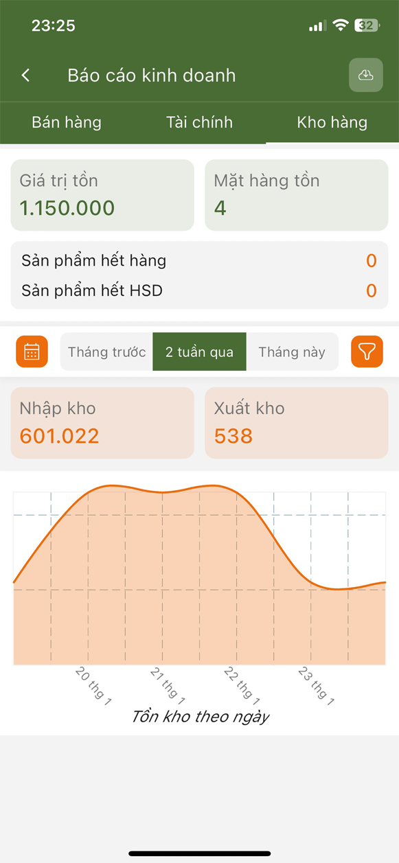 Transvestitlar bilan mushtlashish